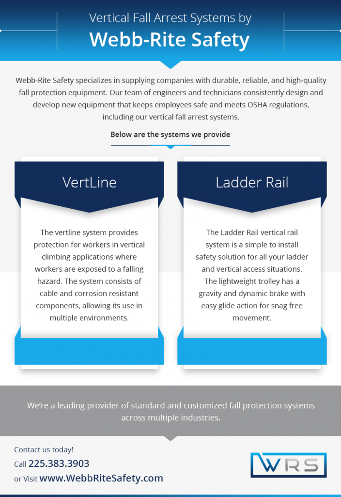 infographic vertical fall arrest systems