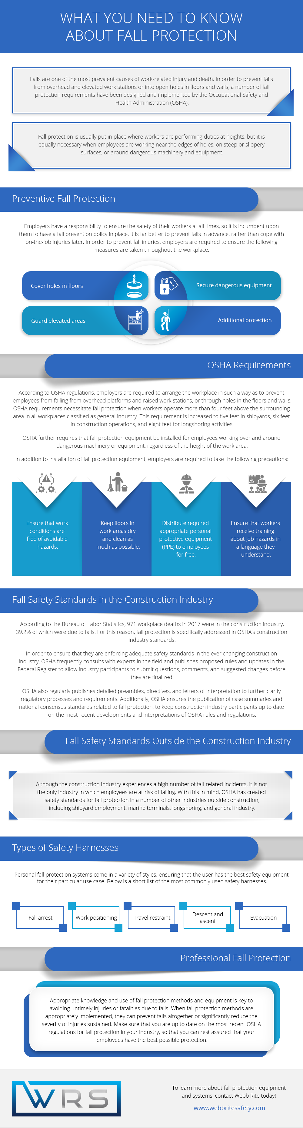 How to Address Safety Concerns with Your Employer - Fall