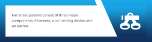 components of fall arrest system